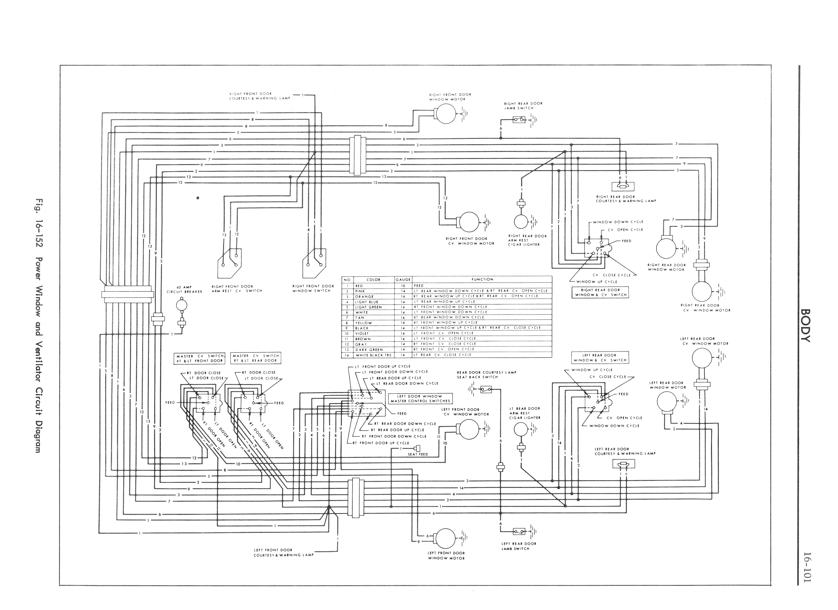 1962 Cadillac Shop Manual Body Page 101 of 116